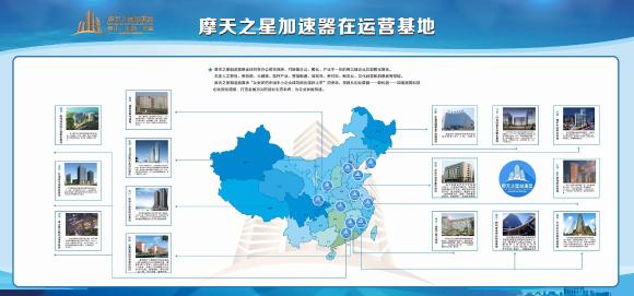 多多28积极响应国家号召将打造人工智能加速器